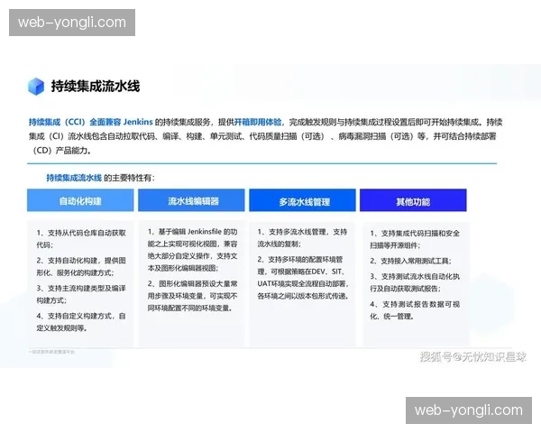 运动数据分析软件迭代，训练方案自动优化效率提升