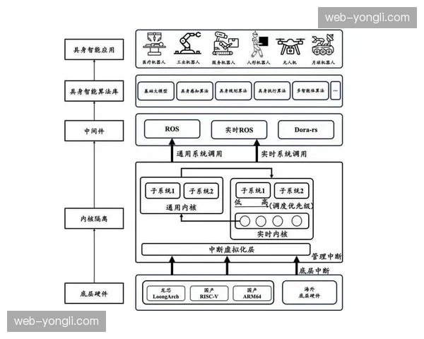 开源转播内核在本周期内引发行业共鸣 这种模式降低了低能级赛事的入场券