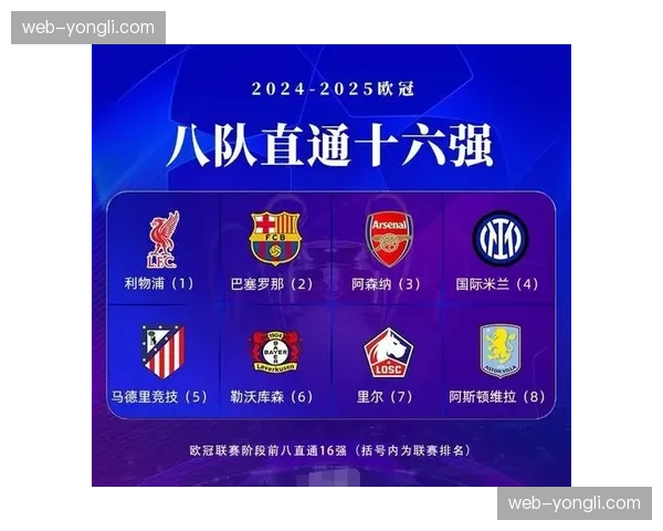 季后赛首轮完整对阵出炉，附加赛结果将决定四组对决